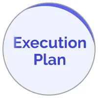 Planning and Execution